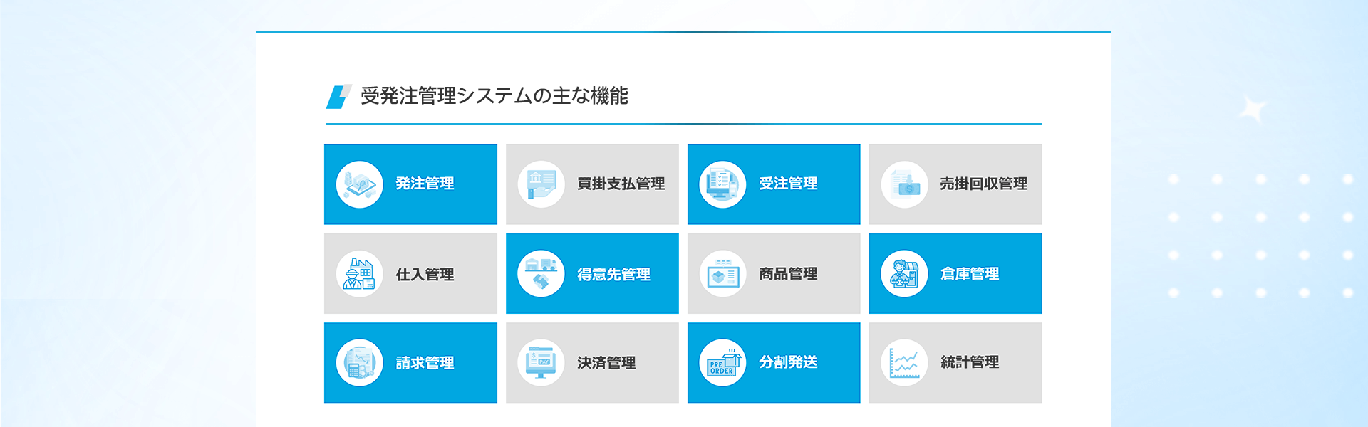 受発注管理システムの紹介画像 2