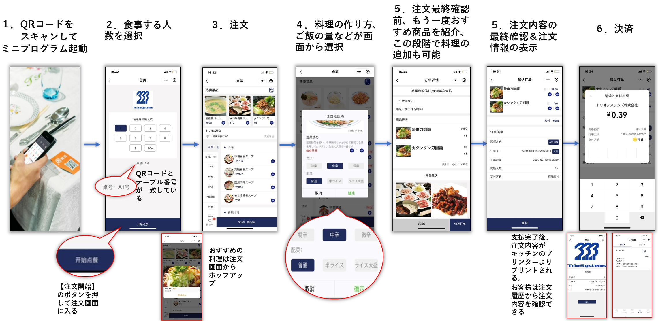 飲食店様向け注文＆決済WeChatミニプログラム